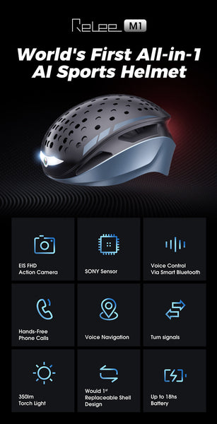 Relee M1: World's 1st All-in-1 AI Sports Helmet,integrate camera, lighting & voice command operations into one helmet